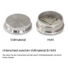 End Caps Stainless Steel V2A Pipe Stopper Lid Pipe Plug