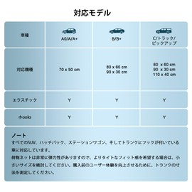 VEHIRIE Cargo Net Trunk Net Organizer for SUV Elastic Storage Mesh Net with ABS Hooks Stretches from 80x60cm to 180x120cm Tailgate Net Accessories for Pickup Truck