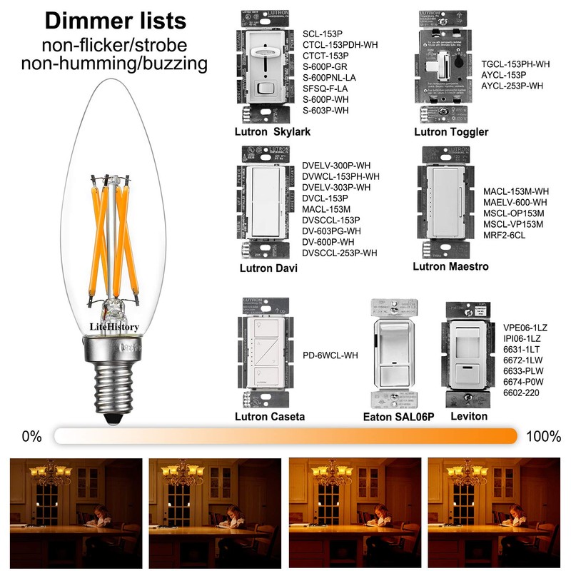 LiteHistory E12 led Bulb Dimmable 6W Equal 60 Watt LED