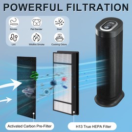 HRF-H1 True HEPA Filter H, Replacement Filters HRF-H2, Compatible with Honeywell HRF-H1, HRF-H2 Fits Model HPA060, HPA160, HPA050, HPA150, HHT055, HHT155, 4 Packs HEPA and 8 Carbon Filter