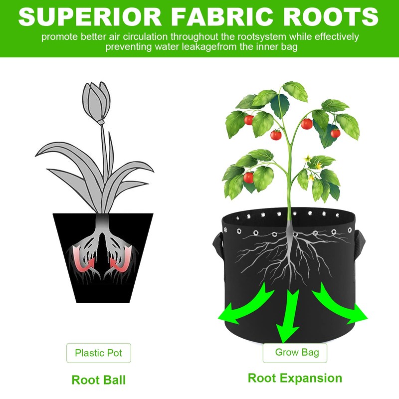 Molgoc 2 Gallon Plant Grow Bags 5-Packs with Holes,Thichkened Non-Woven