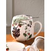 Könitz Tea for You - My Favourite Tea - Fruits