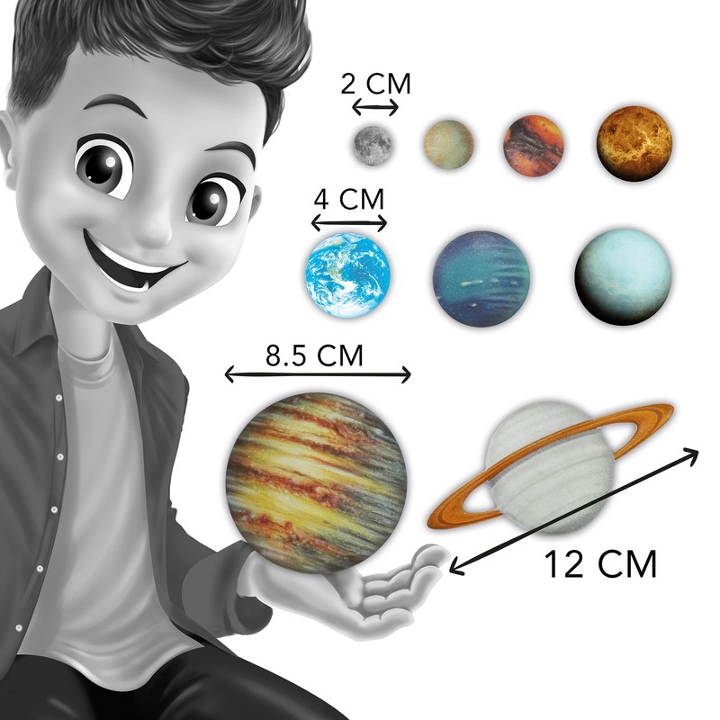 BUKI 3DF10 - Sonnensystem