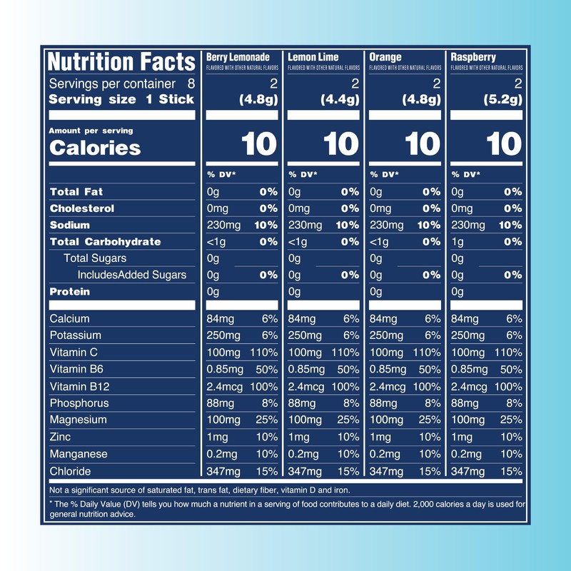 TREVI™ Sugar Free Electrolytes - Drink Mix Hydration Powder Packets