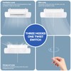 YANWEI Air Conditioner Deflector,Adjustable Retractable Blinds Suitable for Mini split