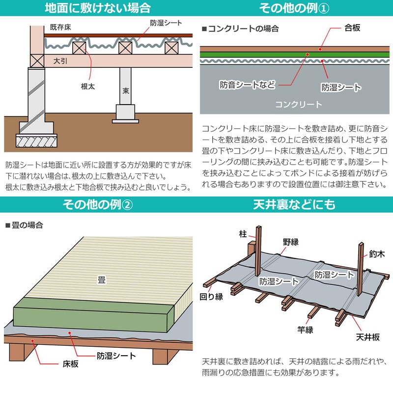 DIY Style Strong Moisture Proof Sheet, Super Grade Product, Cut