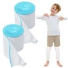 Threlaco 2 Rolls Wet Wraps Bandage for Eczema Wet Wrap