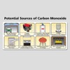 Kidde P3010K-CO Worry-Free Kitchen Photoelectric Smoke and Carbon Monoxide Alarm