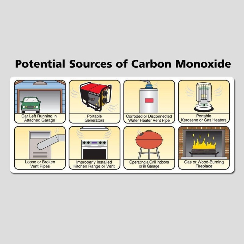 Kidde P3010K-CO Worry-Free Kitchen Photoelectric Smoke and Carbon Monoxide Alarm