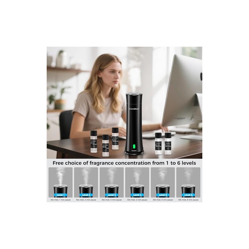Waterless Scent Diffuser Kit — Covers 1,500 sq. ft. Suitable