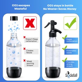 Sodafall fizz saver soda bottle dispenser siphon sifon compatible with Sodastream bottles and other soda maker brands replacement cap(black)