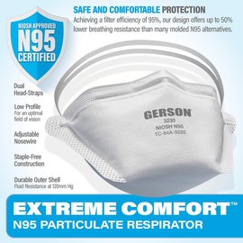 GERSON Pouch Respirator Face Masks - White Respirator Masks for Adults, 3230 Series, Disposable Masks Made in the USA (200 Count Case)