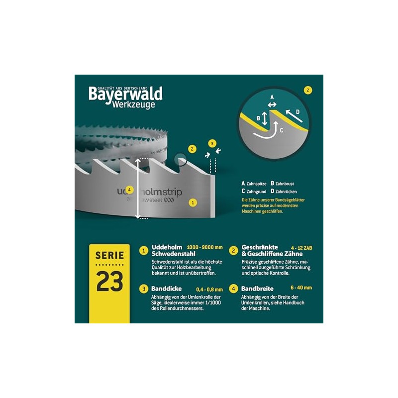 Bayerwald Uddeholm Band Saw Blade 1425 x 8 x 0.4