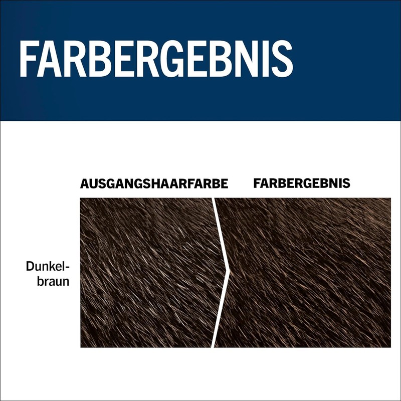 Schwarzkopf Men Perfect Beard Colouration 80 Natural Black/Brown Level 2