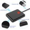 CAC Lector de Tarjetas Inteligentes, Reader USB C, Consulta saldo