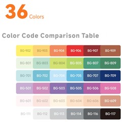 XWT 36 Colors Acrylic Painting Gel Pens, Retractable 0.7mm Fine Point Paint Markers for Wood, Canvas, Fabric, Journaling and DIY Crafts