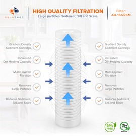 Aquaboon 5 Micron 10 x 2.5 Grooved Sediment Water Filter Replacement for Whole House Filter Cartridge Compatible with AP110, WHKF-GD05, CFS110, 4-Pack