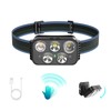 Pluralla Headlamp Rechargeable, 400 Lumen Super Bright Motion Sensor LED