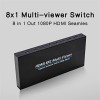 Universal 1080P 4K HDMI 8X1 Multi-Viewer 8 IN 1 Out