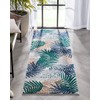 Well Woven Sono Blue Palms Botanical Runner Rug (2'3" x 7'3")