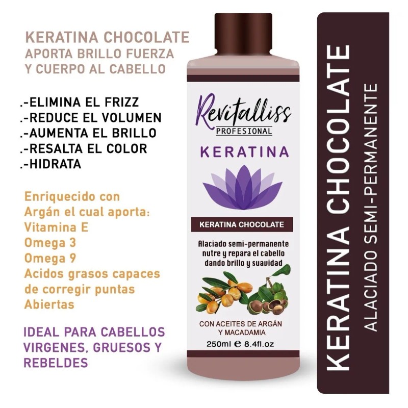 Tratamiento Keratina Brasilea Alaciado Permanente Kit 250