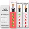 Anderson Connector to Ring Terminal Battery Cable 10AWG, Powerpole Style