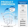 Protector cage guard for indoor fire sprinkler head for Protecting