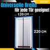 Dust Protection Door I with 5 Cover Films (2 Dust