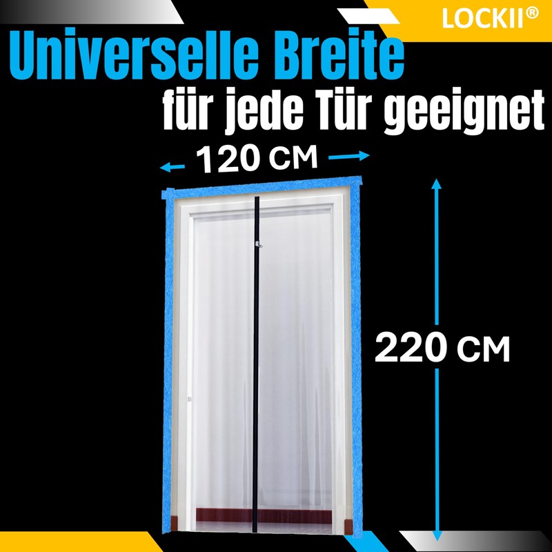 Dust Protection Door I with 5 Cover Films (2 Dust