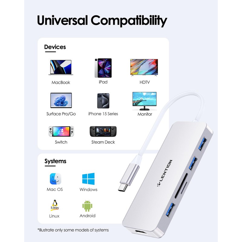 LENTION USB C Hub with 4K HDMI, 3 USB 3.0,