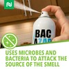 Nisus Bac-Azap Odor Eliminator, Ready-to-Use Bio-Sanitization Liquid, Neutralizes Organic Waste