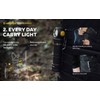 Armytek Wizard C2 Pro Max Headlamp Cool White 4000 Lumen