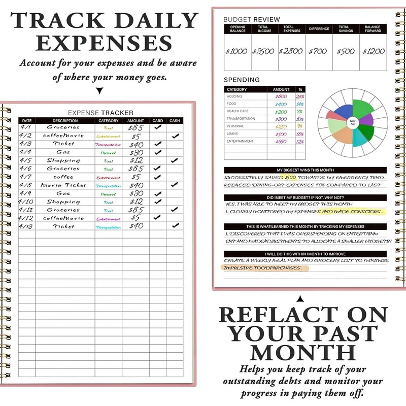 Undated Budget Planner with Tag Stickers, A5 Monthly Budget Planner