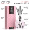 English Roses Scented Reed Diffuser Set with 8 Rattan Diffuser