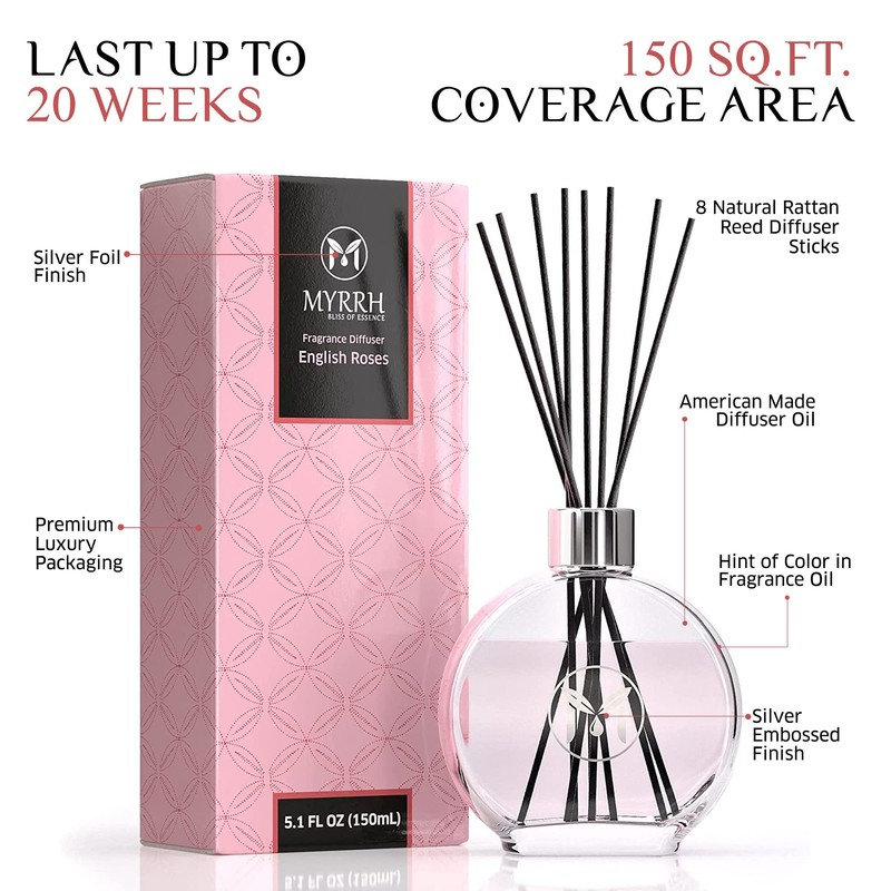 English Roses Scented Reed Diffuser Set with 8 Rattan Diffuser