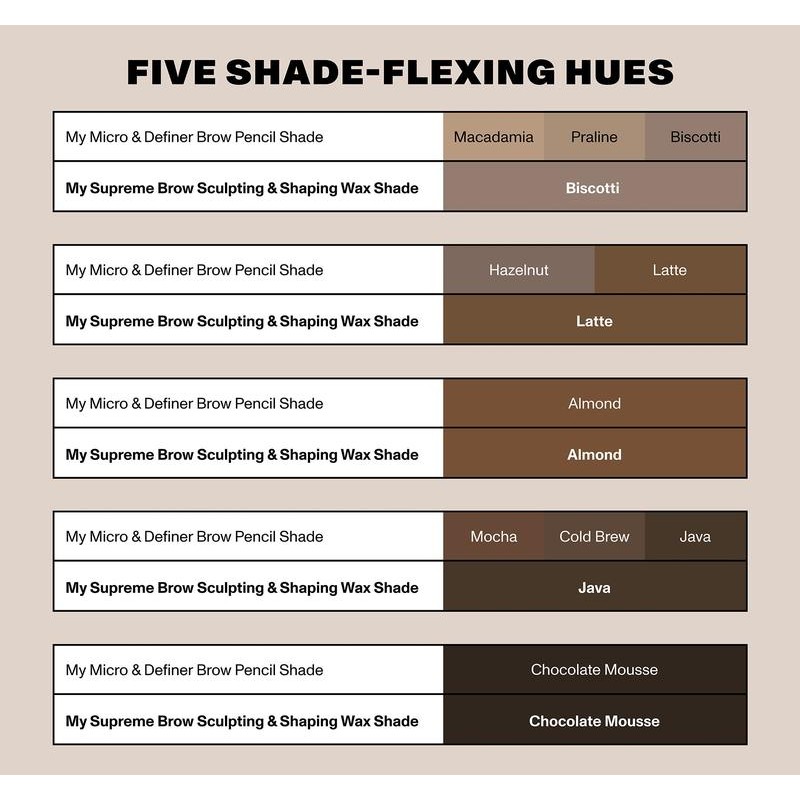 Morphe Supreme Brow Sculpting And Shaping Wax - Shade: Java