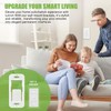 Wallplate Brackets Compatible with Lutron Caseta Pico Remote, No Wires