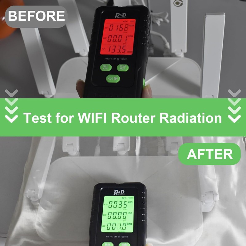 WiFi Cover Router EMF Cover Radiation Shielding WiFi Guard Emf