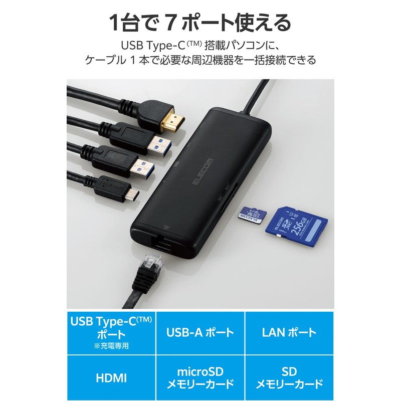 Elecom DST-W02 USB-C Hub Docking Station 7 in 1 PD