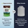 Opportuniteas Coffee Whey Protein Powder - Low Carb & Keto