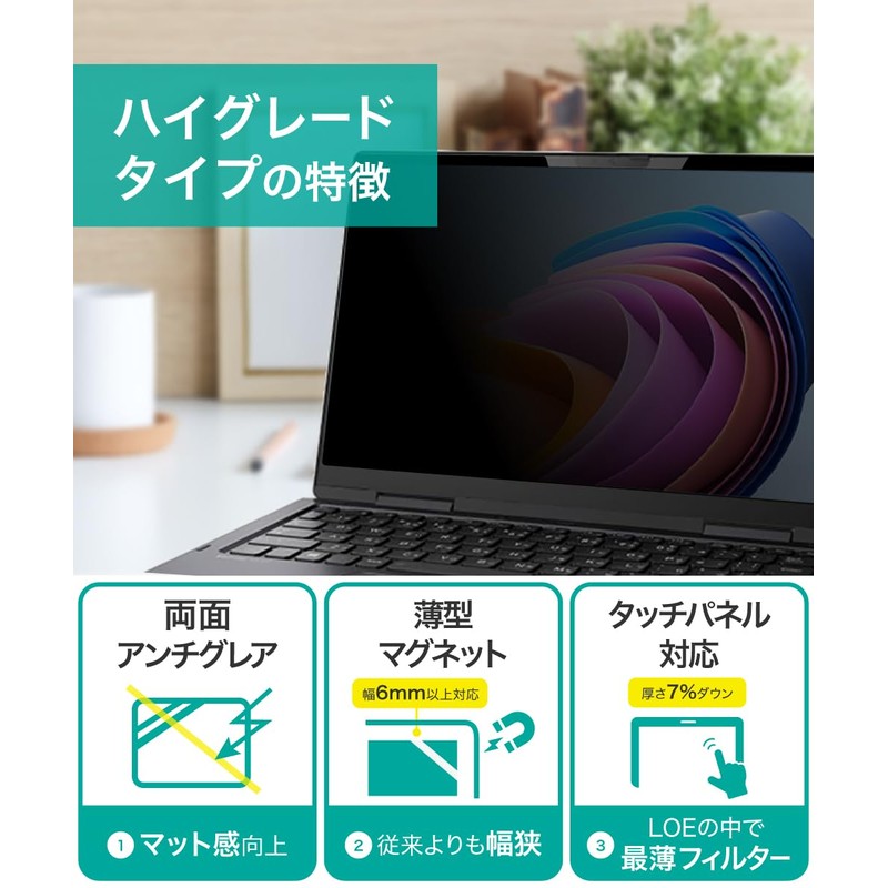 LOE 14 inch 16:10 Screen Anti-Peeping Film, Privacy Filter, Thin