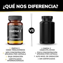 Omega 3 Ultra Purificado| Total Omega 3 como TG | Aceite de Pescado | Con Alto Contenido de EPA/DHA de Pesca Sostenible del Pacífico Sur | Alta Pureza