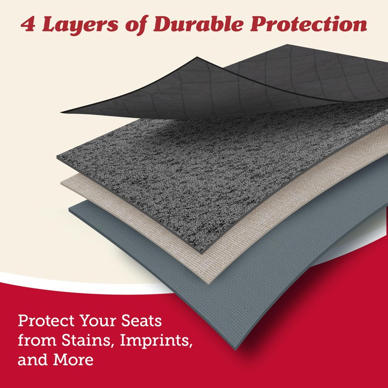Lusso Gear Car Seat Protector for Baby Car Seat (Bench