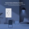 2.4GHz Wi-Fi + Bluetooth LE Smart USB Outlet Receptacle, Type