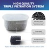 PET STANDARD Replacement Water Filter & 4 Pack Replacement Pre-Filter