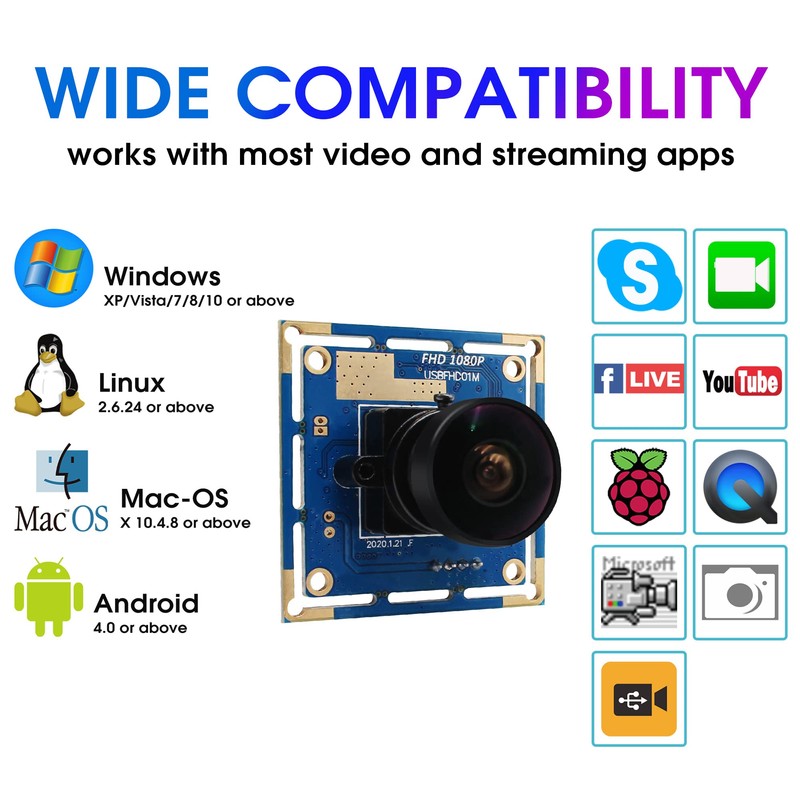 ELP Webcam Wide angle 170 degree Fisheye Lens Camera USB