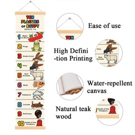 Christian Home Classroom Decor, Ten Plagues of Egypt Poster, Bible Learning for Kids, Scripture Exodus 7:4 Canvas Banner, Home Church Decor, Family Hanging of Scripture and Words Decorations 15