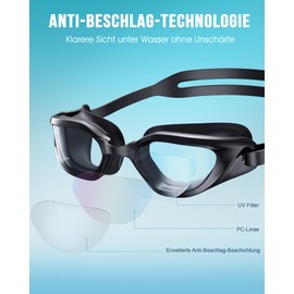 Zeligerstar Swimming Goggles, Swimming Goggles for Adults with 3 Sizes Nose Bridges, Anti-Fog, UV Protection, No Leaking, Adjustable Swimming Goggles for Men and Women