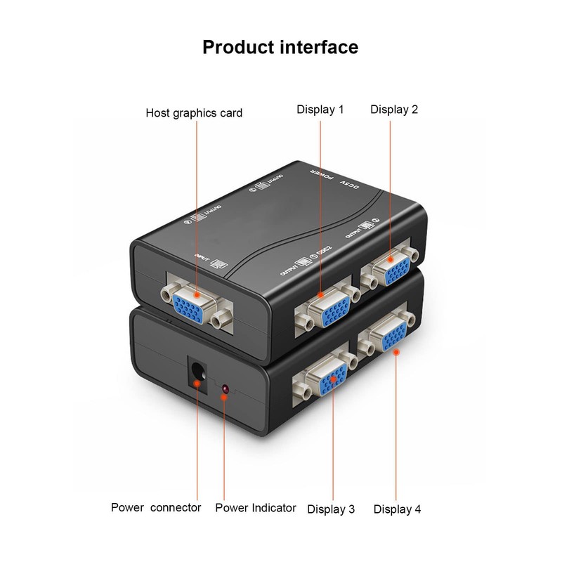 VGA Splitter,1 in 4 Out,250MHz 1920x1440 Monitor Screen Distributer,USB Powered