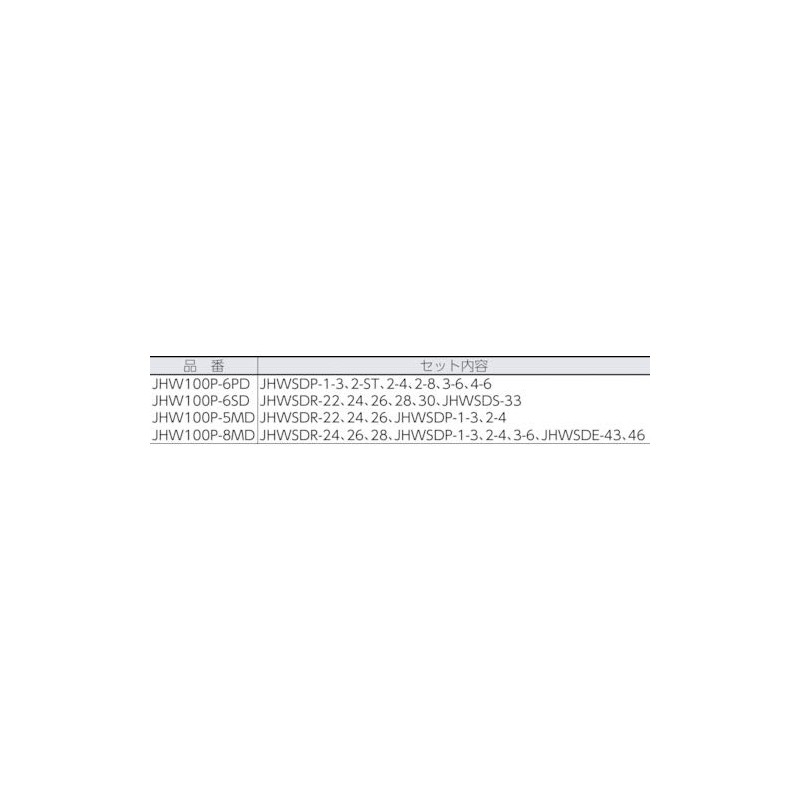 Williams 5 Pcs Mixed screwdrr Set (100P – 5MD) Screw